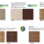 Kenney Childproof Window Covering Kenney Childproof Window Covering